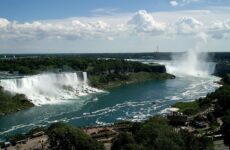 Amazing Things to Do in Niagara Falls